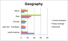 geo 2