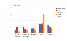 chart_4