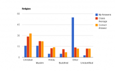 chart_3 (2)