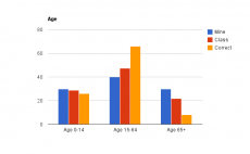 chart_1 (1)