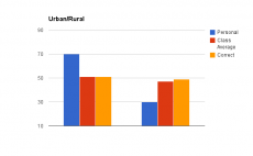 chart_8