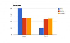 chart_3 (1)