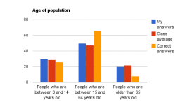 chart_4