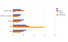 chart_8