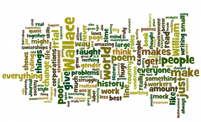 Wordle final portfolio