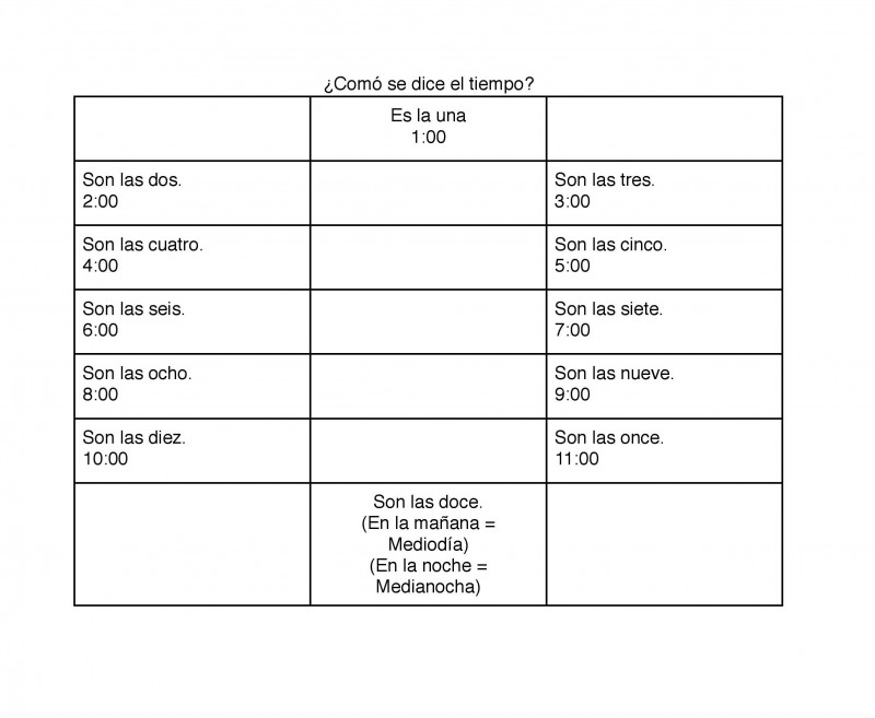 qu-hora-es-how-to-say-times-in-spanish-science-leadership-academy