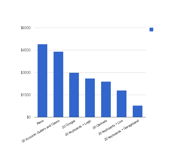 chart_1 (1)