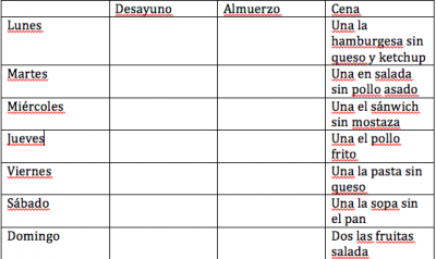 spanishh