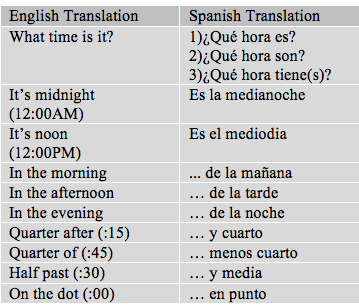Fat woman   spanish translation   bab.la english spanish 
