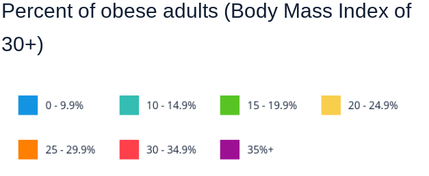 Overcoming Obesity in America — Science Leadership Academy @ Center City