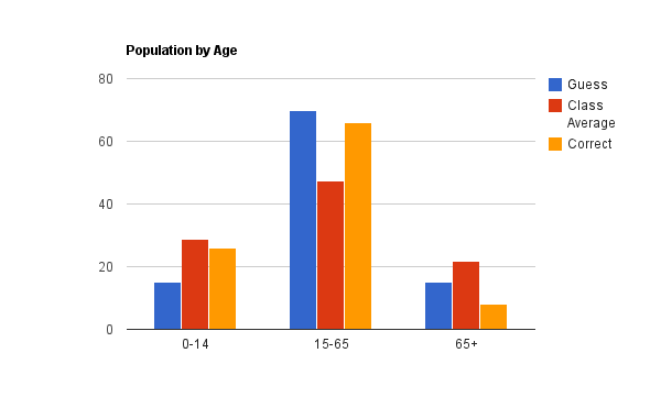 chart_4 (3)