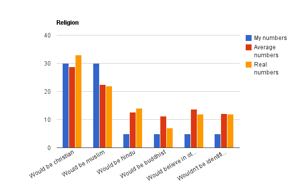 chart_7 (1)