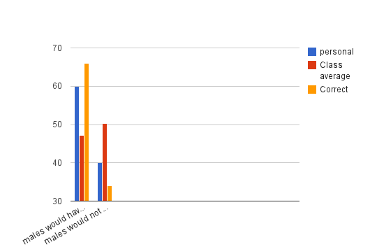 chart_4