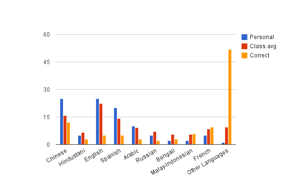 chart_6 (1)