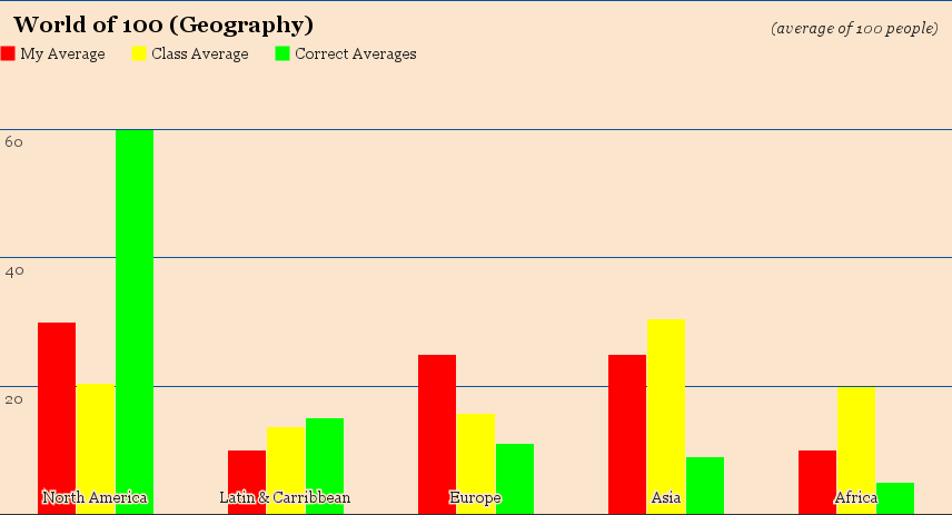 chart_4 (2)