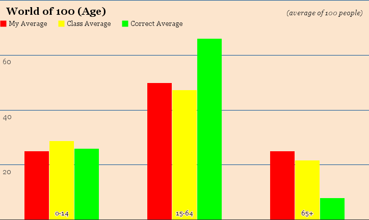 chart_5