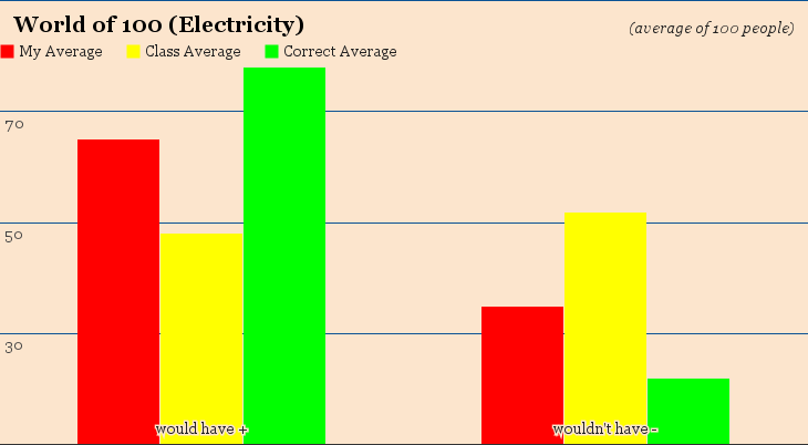 chart_6