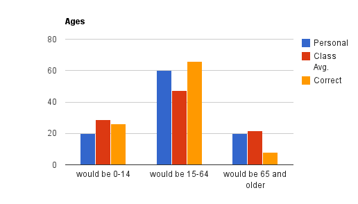 chart_1