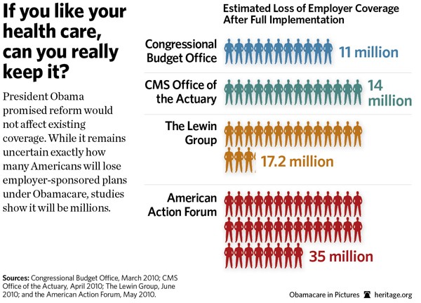 obamacare-coverage-chart