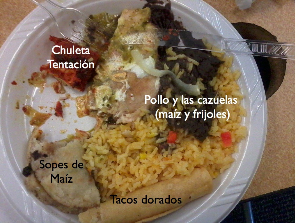 las cazuelas full plate labelled.001