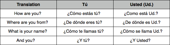 t-vs-usted-science-leadership-academy-center-city