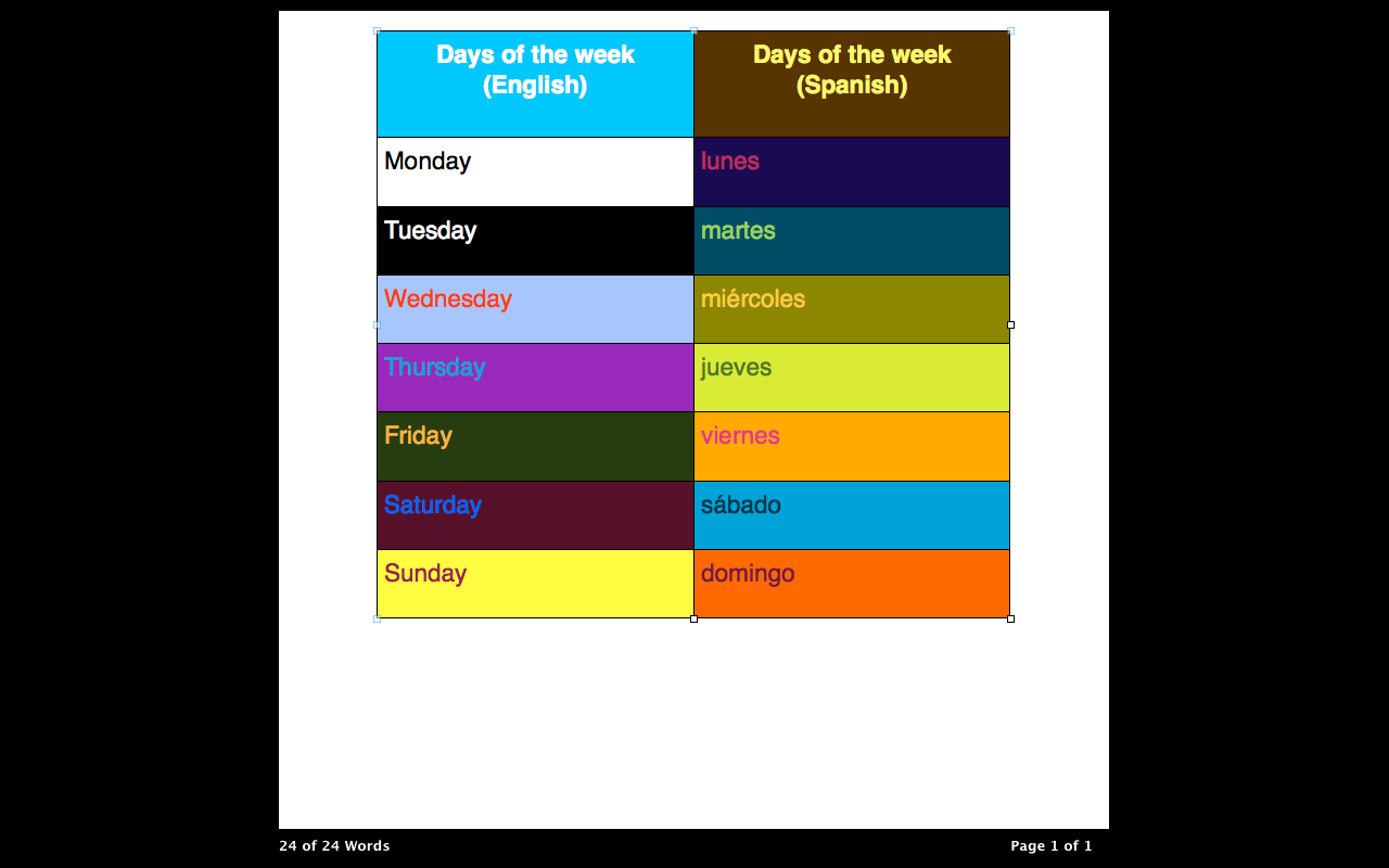 los-d-as-de-la-semana-the-spanish-days-of-the-week-science-leadership