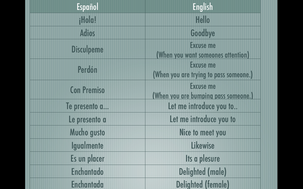 how-to-use-your-manners-in-spanish-science-leadership-academy