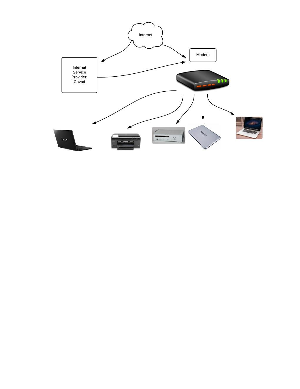 TechNetwork (1)