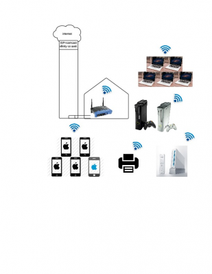 network drawing