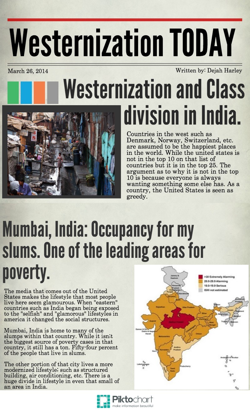 Westernization, Greed, and Happiness