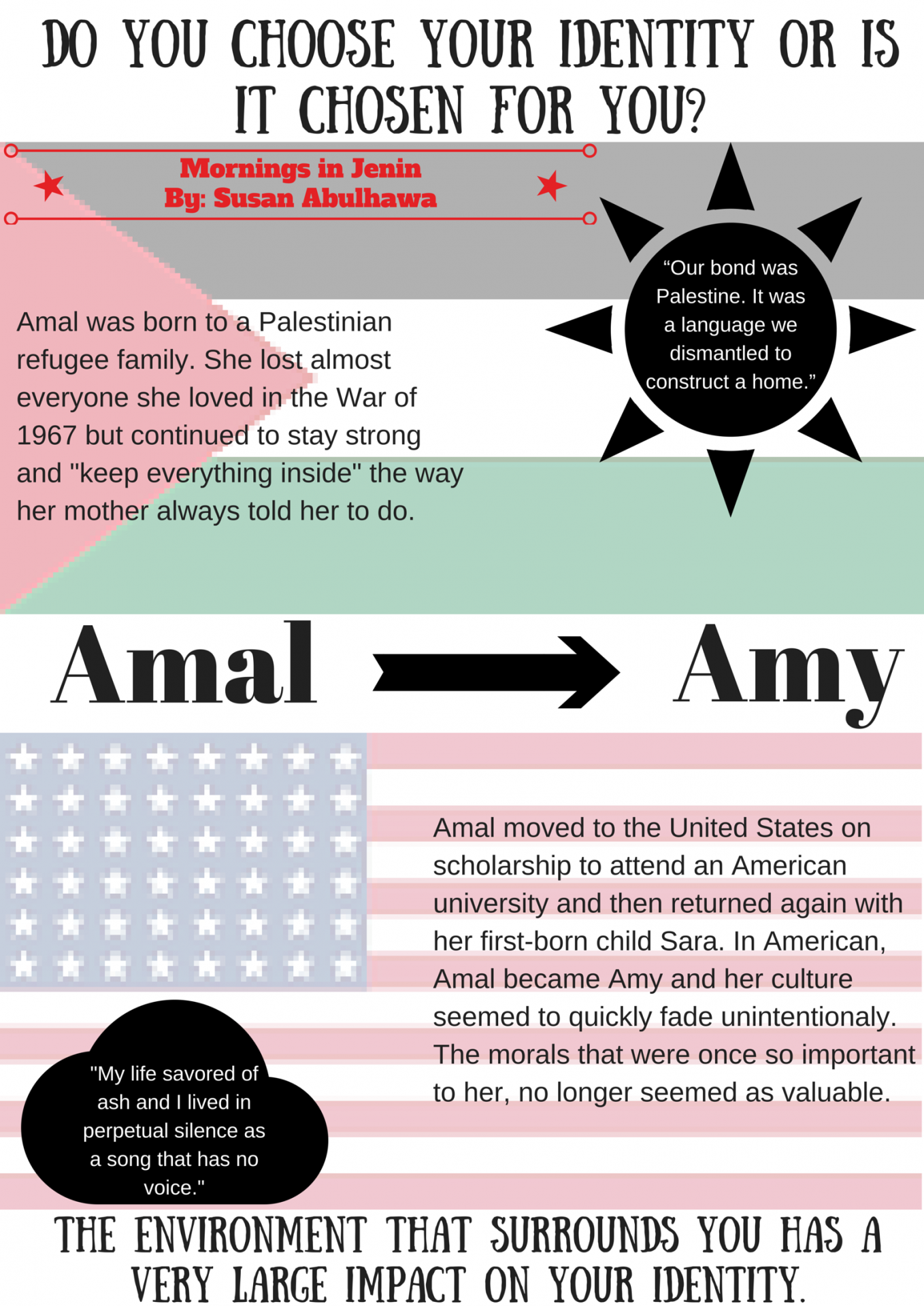 Amal to Amy (2)
