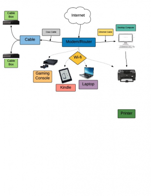 Home Network, Ryan (1)