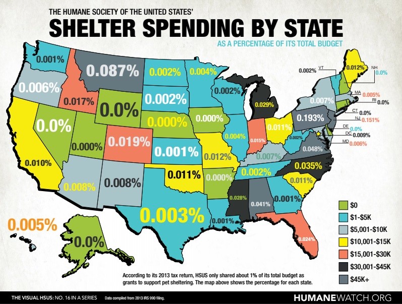 HSUSAnimalShelterPercentages2014