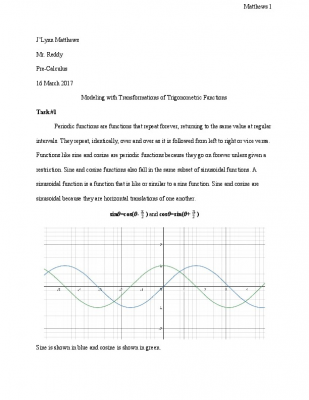 Pre-Calculus Benchmark