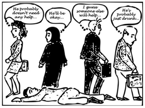 Bystander-effect