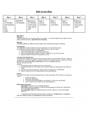 Mini Course Lesson Plan--Lilla Stall