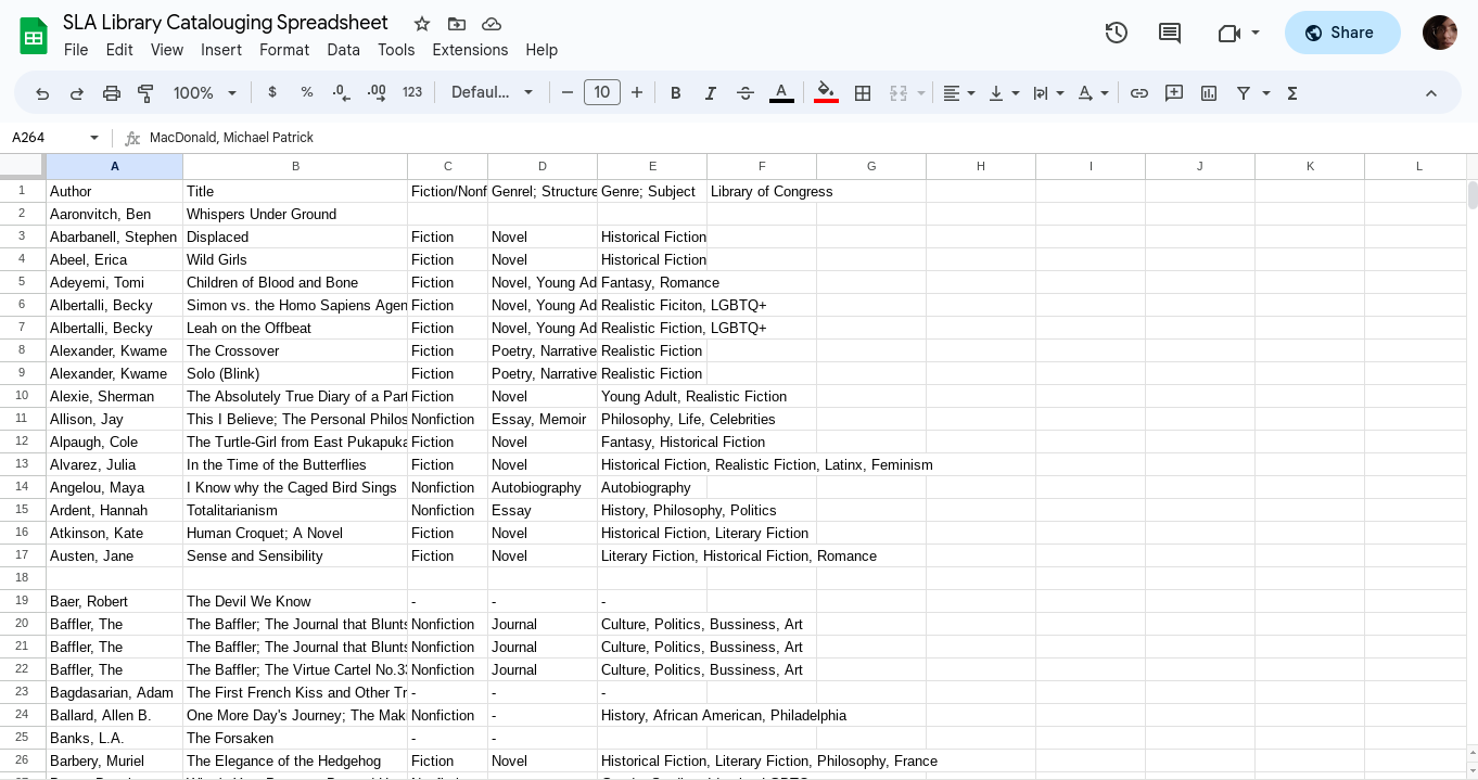 Part of the cataloging spreadsheet I made for the library. https://docs.google.com/spreadsheets/d/1u_BqU27OrElOSyY9_vLSJ3mr7-tCg9W-Khv6guLtwlw/edit?usp=sharing