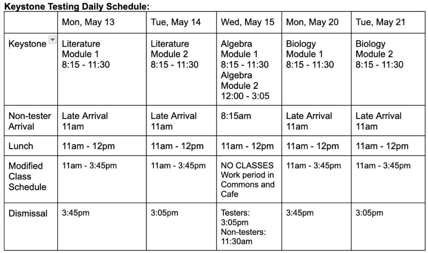 Spring 2024 Keystone Testing Schedules — Science Leadership Academy