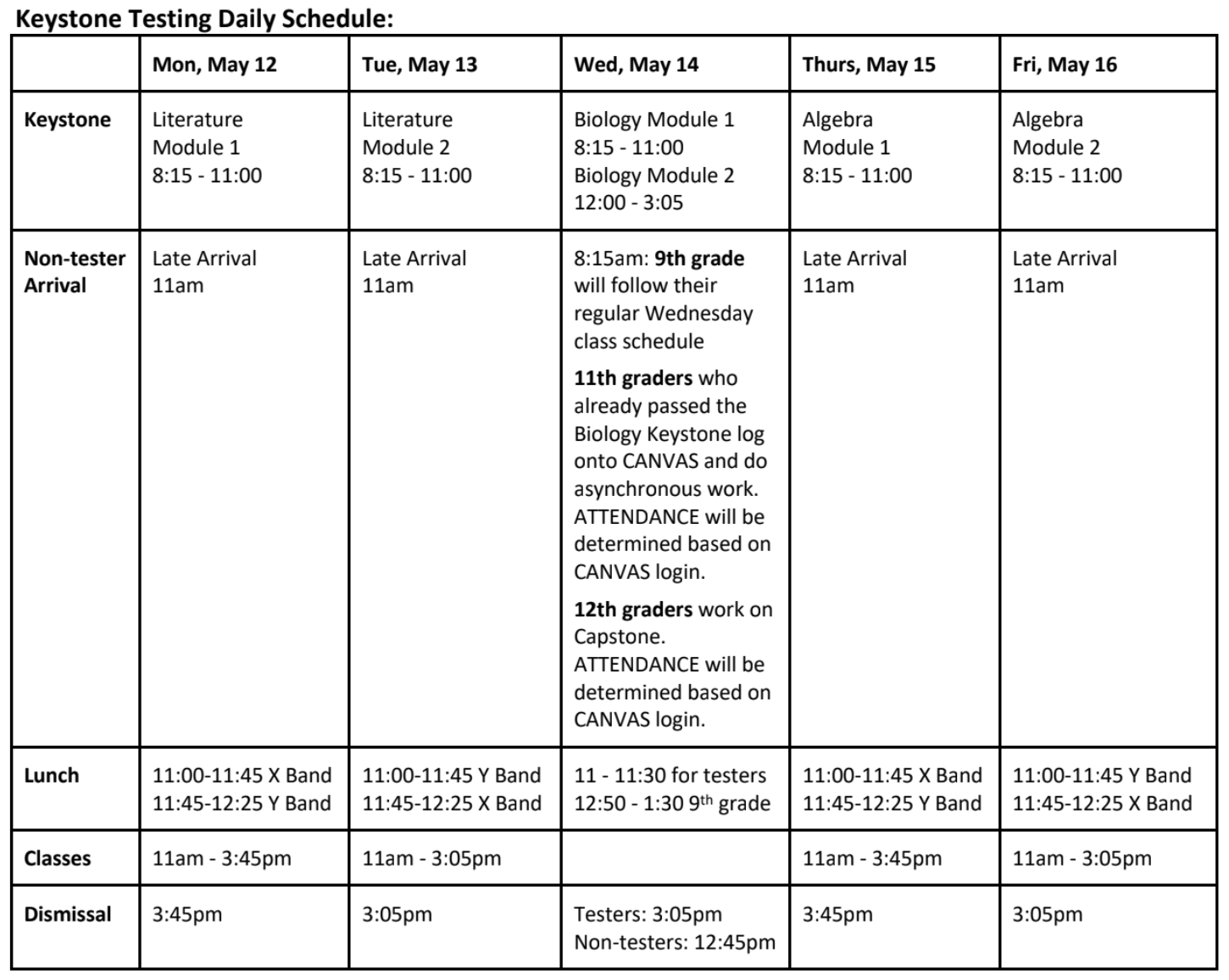 Keystone Master Schedule