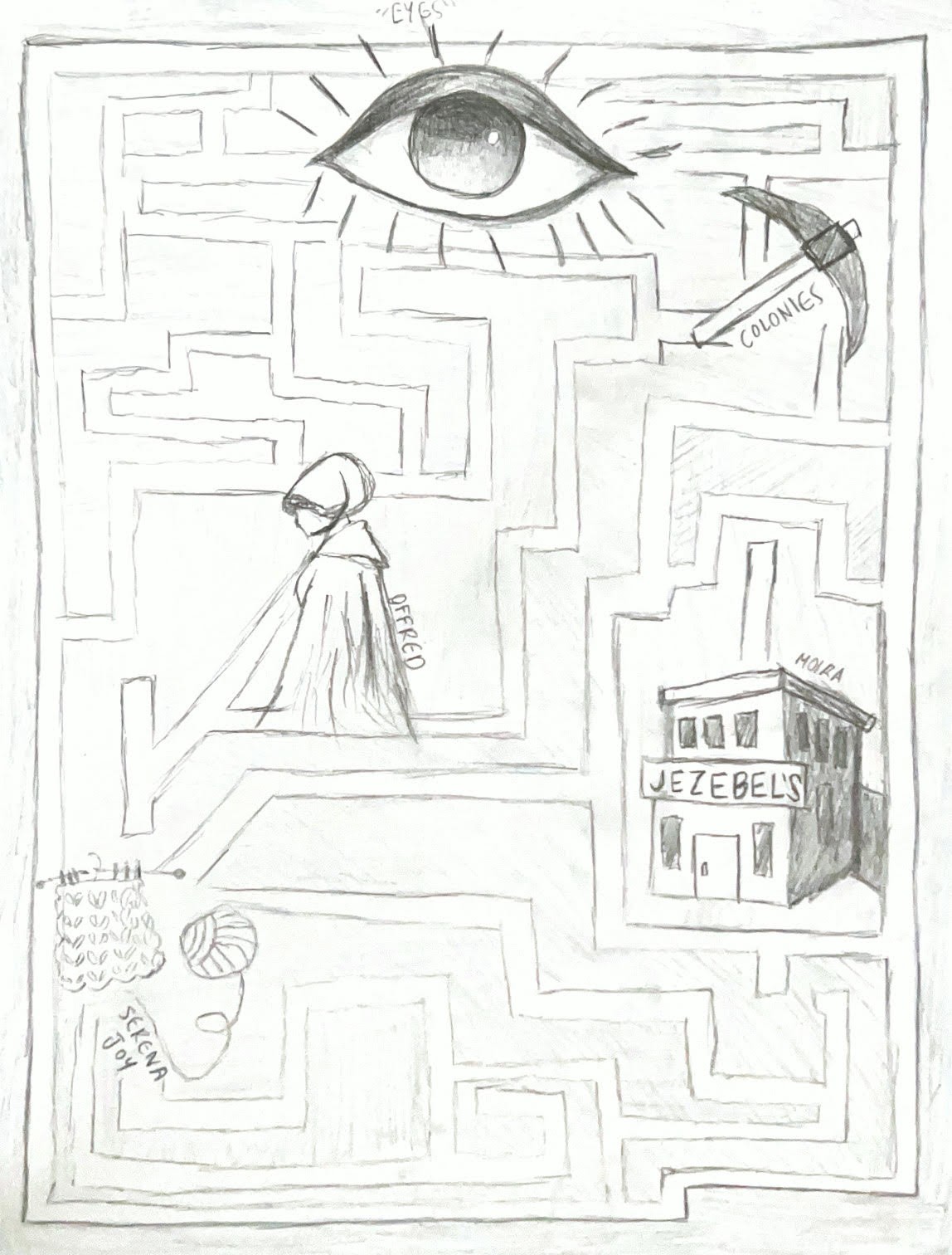 confinement