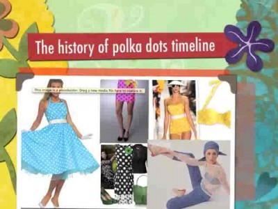 The history of polka dots timeline video