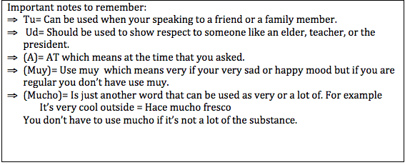 Conversational spanish outlet definition