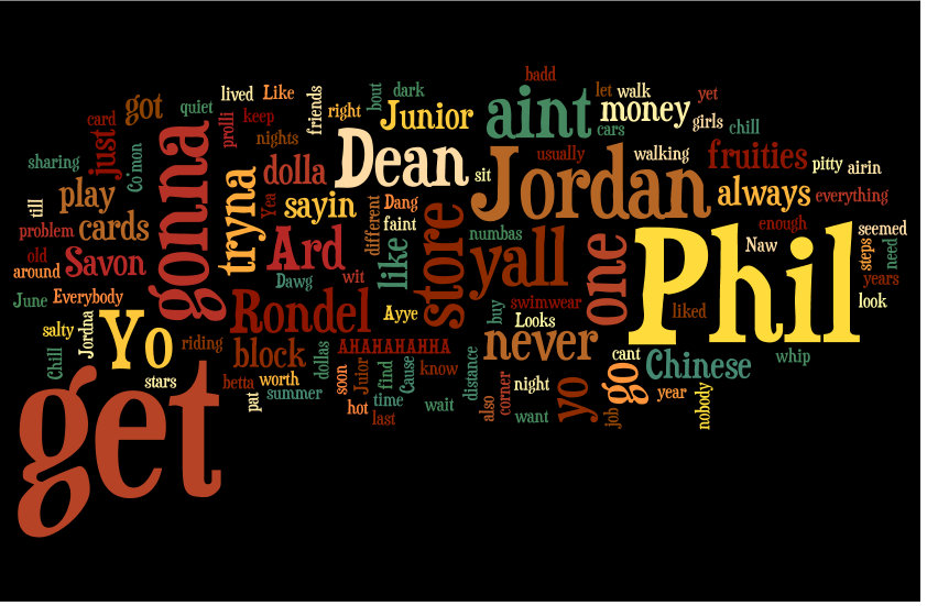 Wordle