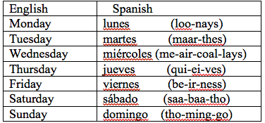 When are you free? The days of the week in Spanish! — Science Leadership  Academy @ Center City