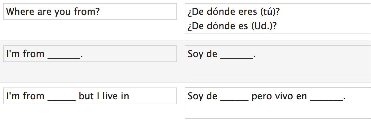 Hola, amigo! : How to ask where are you from to someone — Science  Leadership Academy @ Center City