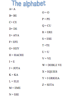 The Spanish Alphabet Science Leadership Academy Center City