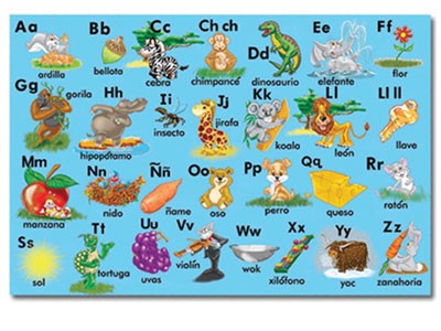 3spanishalphabet