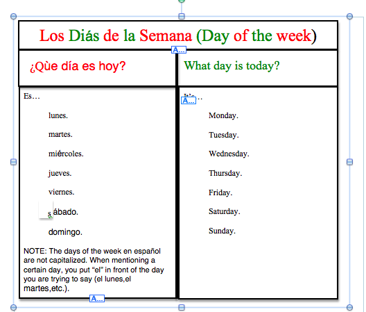 Hola mi amigo!(Days of the week in Spanish) — Science Leadership Academy @  Center City