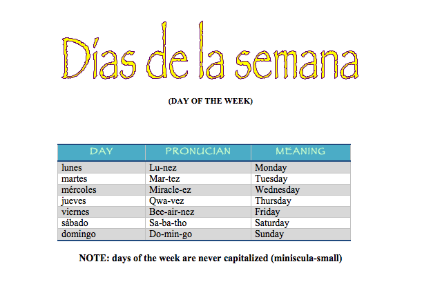 How to say Wednesday in Spanish 