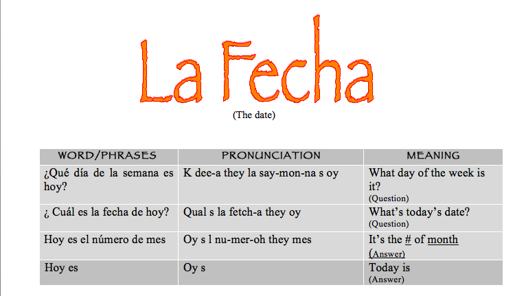 When are you free? The days of the week in Spanish! — Science Leadership  Academy @ Center City